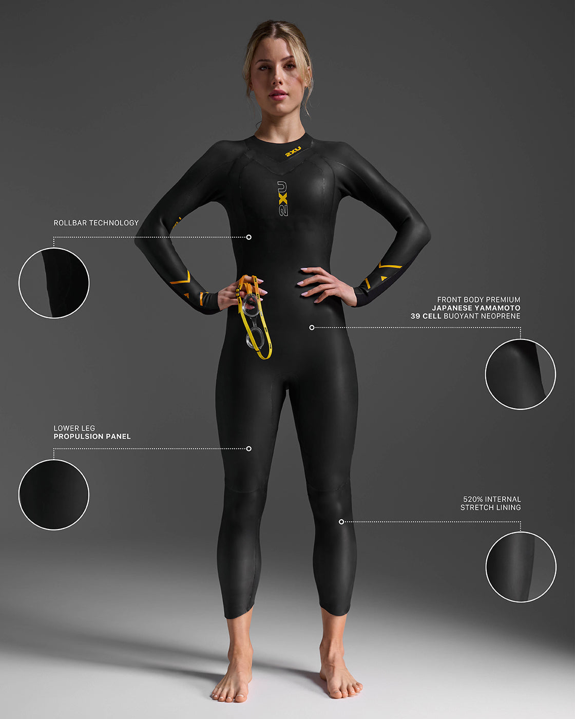 Propel:1 Wetsuit, Black/Ambition